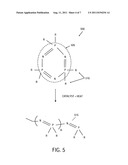 POLYMER MATRICES FOR POLYMER SOLDER HYBRID MATERIALS diagram and image