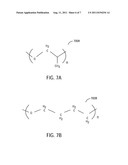 POLYMER MATRICES FOR POLYMER SOLDER HYBRID MATERIALS diagram and image