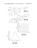 Generation of High-Frequency, High-Power Electrical Signals From     Low-Frequency, Low-Power Lattice Network Structures as Sources diagram and image