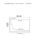 Generation of High-Frequency, High-Power Electrical Signals From     Low-Frequency, Low-Power Lattice Network Structures as Sources diagram and image