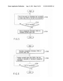 OPTICAL RECORDING MEDIUM, INFORMATION RECORDING METHOD, AND INFORMATION     REPRODUCING METHOD diagram and image