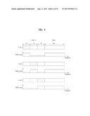 MOBILE STATION APPARATUS AND METHOD FOR TRANSMITTING SIGNALS IN WIRELESS     COMMUNICATION SYSTEM diagram and image