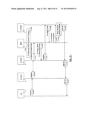 REGISTRATION OF PRIVATE USER IDENTITIES AND CONTACT ADDRESSES IN AN IMS     NETWORK diagram and image