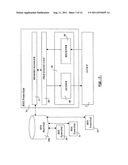 REGISTRATION OF PRIVATE USER IDENTITIES AND CONTACT ADDRESSES IN AN IMS     NETWORK diagram and image