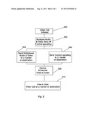 Monitoring in an internet protocol (IP) domain diagram and image