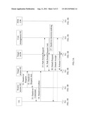 ACCESS CONTROL METHOD, ACCESS CONTROL APPARATUS AND COMMUNICATION SYSTEM diagram and image