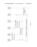 ACCESS CONTROL METHOD, ACCESS CONTROL APPARATUS AND COMMUNICATION SYSTEM diagram and image