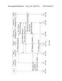 ACCESS CONTROL METHOD, ACCESS CONTROL APPARATUS AND COMMUNICATION SYSTEM diagram and image