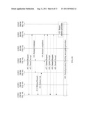 ACCESS CONTROL METHOD, ACCESS CONTROL APPARATUS AND COMMUNICATION SYSTEM diagram and image