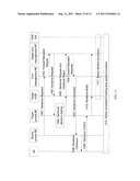 ACCESS CONTROL METHOD, ACCESS CONTROL APPARATUS AND COMMUNICATION SYSTEM diagram and image