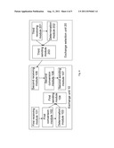 Method/System For Processing Messages And Converged Service System diagram and image