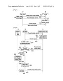 METHOD AND DEVICE FOR MANAGING OF MULTICAST AND BROADCAST SERVICE diagram and image