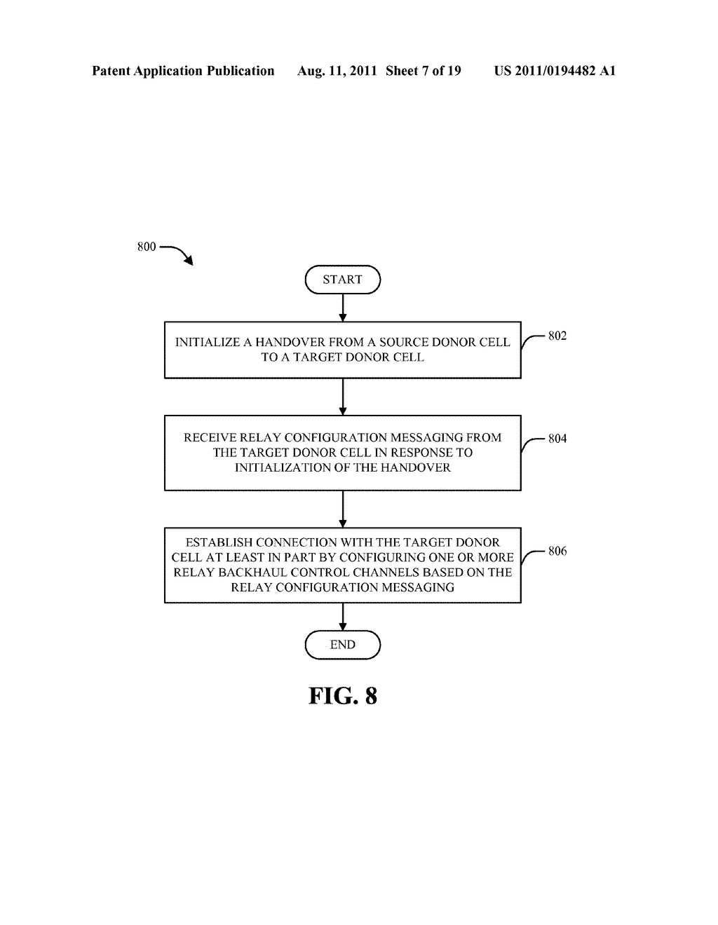 METHOD AND APPARATUS FOR RELAY BACKHAUL DESIGN IN A WIRELESS COMMUNICATION     SYSTEM - diagram, schematic, and image 08