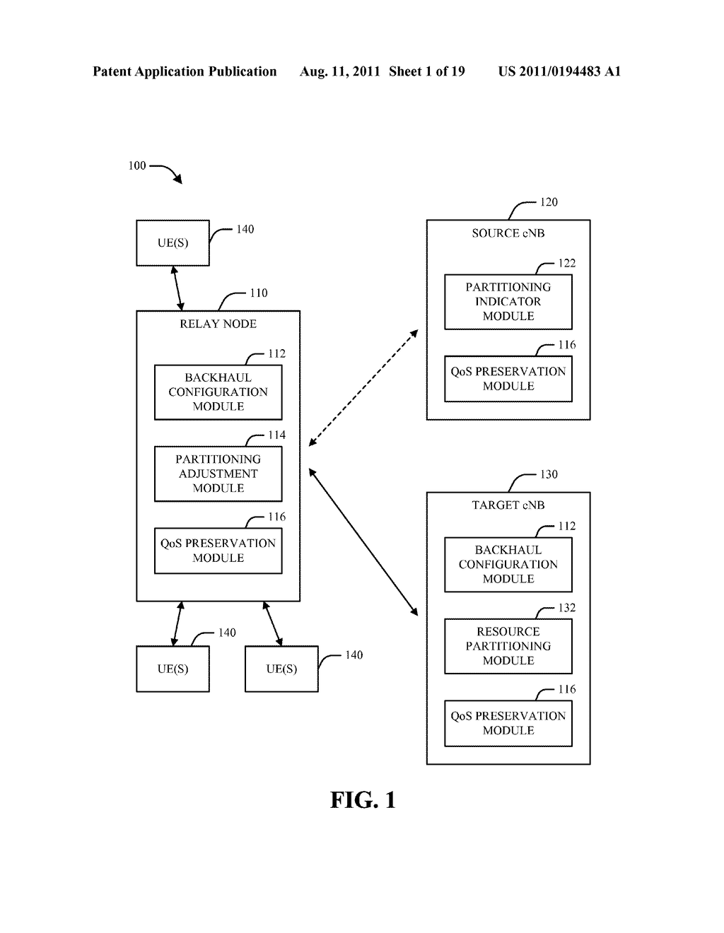 METHOD AND APPARATUS FOR RELAY BACKHAUL DESIGN IN A WIRELESS COMMUNICATION     SYSTEM - diagram, schematic, and image 02