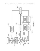 METHOD OF PROCESSING A 2G CALL, DEVICE AND COMPUTER PROGRAM diagram and image