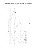 Service Discovery Mechanism in Broadcast Telecommunication Network diagram and image