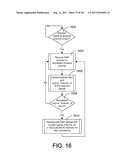 Service Discovery Mechanism in Broadcast Telecommunication Network diagram and image