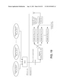 Service Discovery Mechanism in Broadcast Telecommunication Network diagram and image