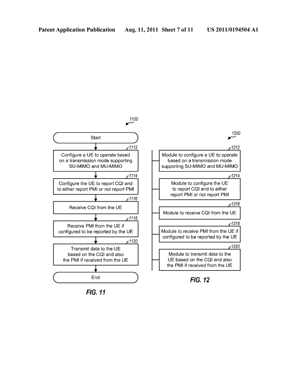 METHOD AND APPARATUS FOR SUPPORTING SINGLE-USER MULTIPLE-INPUT     MULTIPLE-OUTPUT (SU-MIMO) AND MULTI-USER MIMO (MU-MIMO) - diagram, schematic, and image 08