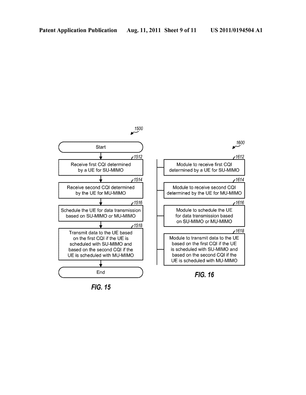 METHOD AND APPARATUS FOR SUPPORTING SINGLE-USER MULTIPLE-INPUT     MULTIPLE-OUTPUT (SU-MIMO) AND MULTI-USER MIMO (MU-MIMO) - diagram, schematic, and image 10