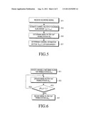 APPARATUS AND METHOD FOR TRANSMITTING AND RECEIVING SOUNDING SIGNAL IN A     WIRELESS COMMUNICATION SYSTEM diagram and image