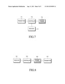 APPARATUS AND METHOD FOR TRANSMITTING AND RECEIVING SOUNDING SIGNAL IN A     WIRELESS COMMUNICATION SYSTEM diagram and image