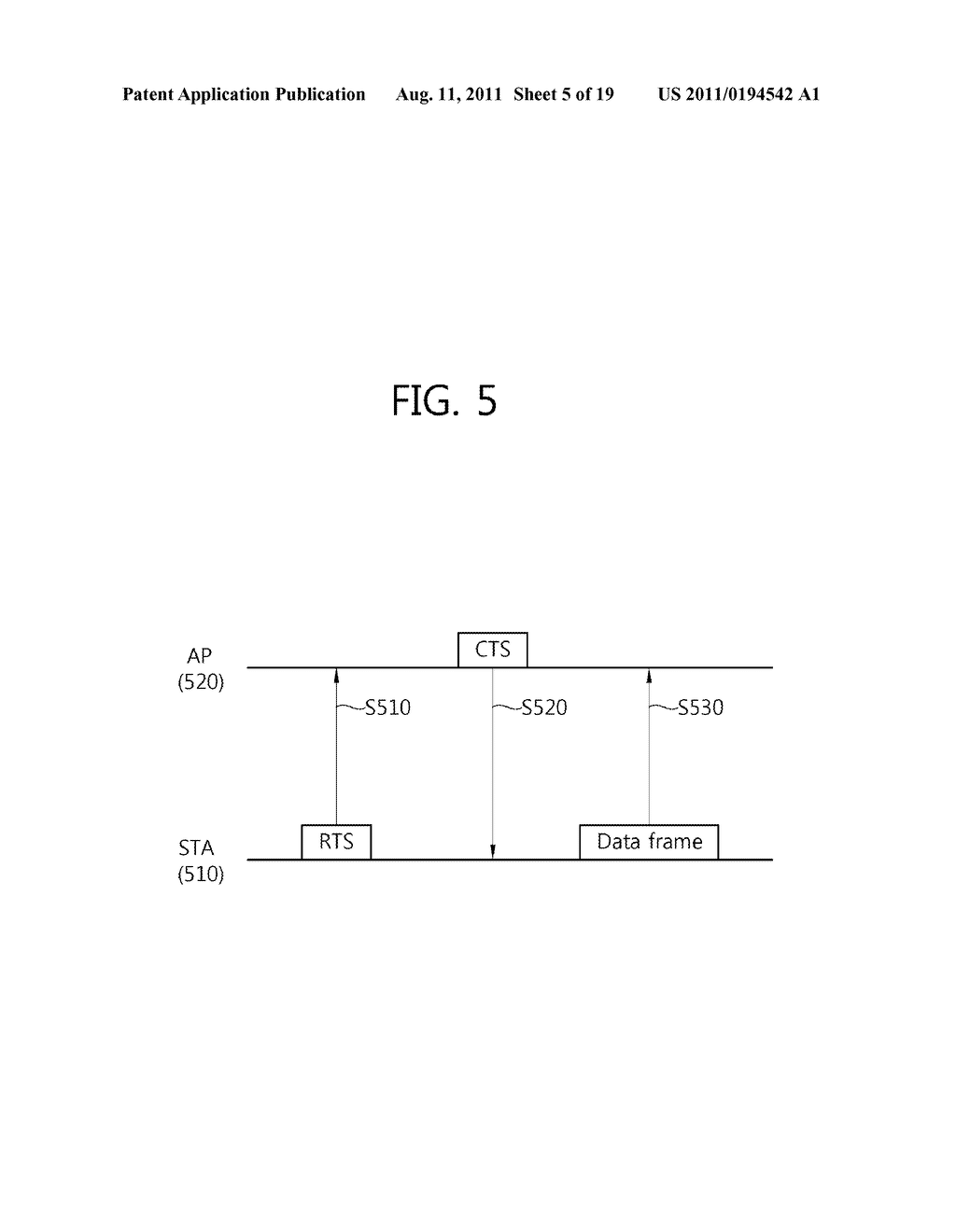 METHOD AND APPARATUS OF REQUESTING CHANNEL ACCESS IN WIRELESS LOCAL AREA     NETWORK - diagram, schematic, and image 06