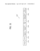 METHOD AND APPARATUS OF REQUESTING CHANNEL ACCESS IN WIRELESS LOCAL AREA     NETWORK diagram and image