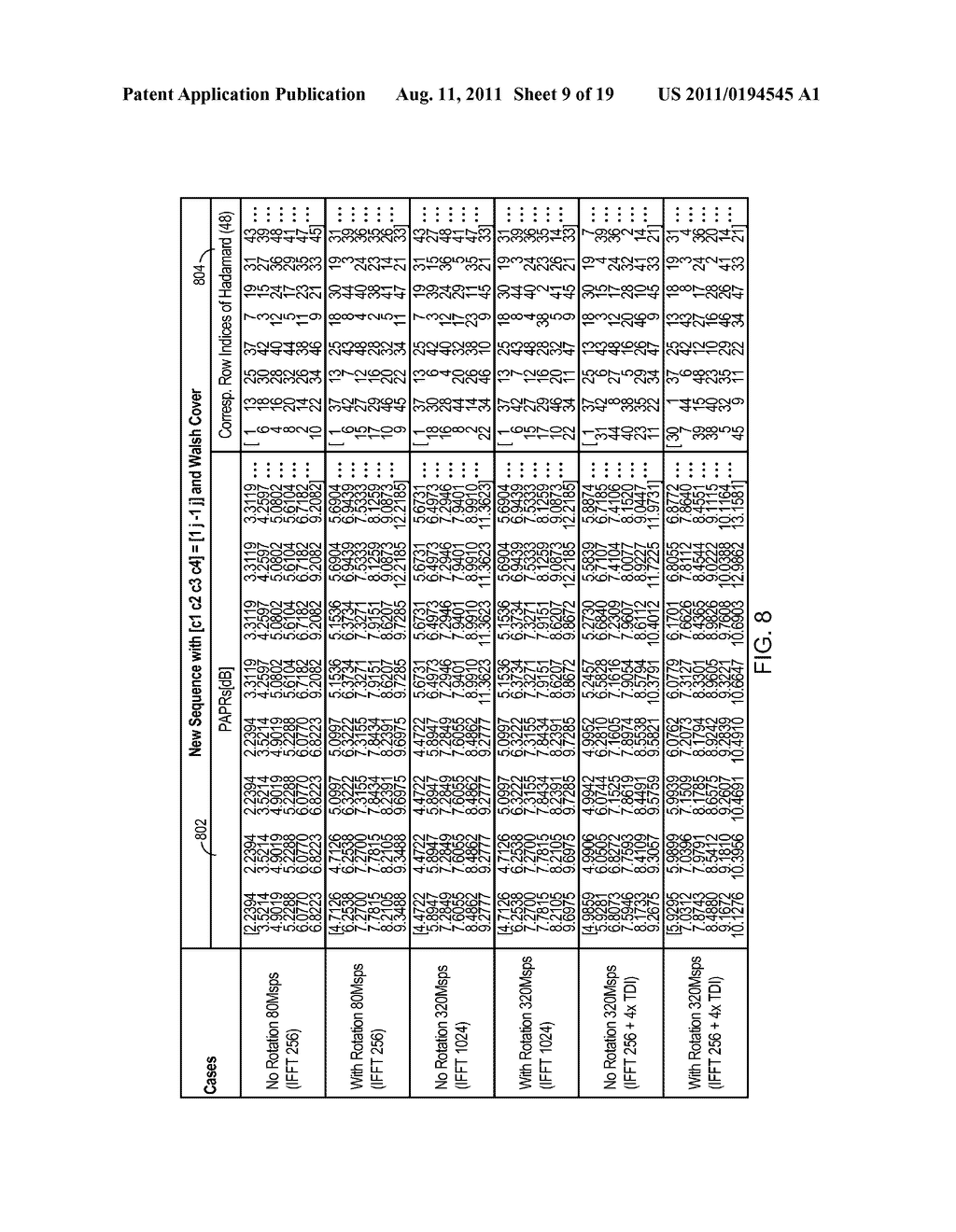 METHOD AND APPARATUS FOR CONSTRUCTING VERY HIGH THROUGHPUT SHORT TRAINING     FIELD SEQUENCES - diagram, schematic, and image 10