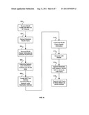 Method and System for Improved Communication Network Setup Utilizing     Extended Terminals diagram and image