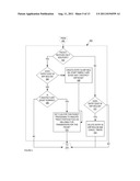 ADDRESS RESOLUTION OPTIMIZATION PROCEDURE TO EFFECT A GRADUAL CUTOVER FROM     A PROVIDER BRIDGE NETWORK TO A VPLS OR PROVIDER BACKBONE BRIDGING NETWORK diagram and image