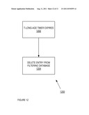 ADDRESS RESOLUTION OPTIMIZATION PROCEDURE TO EFFECT A GRADUAL CUTOVER FROM     A PROVIDER BRIDGE NETWORK TO A VPLS OR PROVIDER BACKBONE BRIDGING NETWORK diagram and image