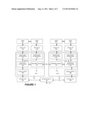 Hypervisor Level Distributed Load-Balancing diagram and image