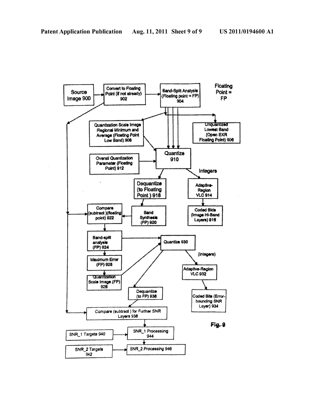 FILE AND FOLDER STRUCTURE FOR LAYERED COMPRESSED IMAGE SEQUENCES - diagram, schematic, and image 10