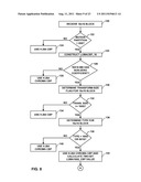 VIDEO CODING WITH LARGE MACROBLOCKS diagram and image