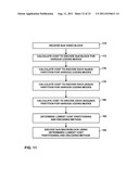 VIDEO CODING WITH LARGE MACROBLOCKS diagram and image