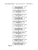 VIDEO CODING WITH LARGE MACROBLOCKS diagram and image