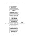 VIDEO CODING WITH LARGE MACROBLOCKS diagram and image