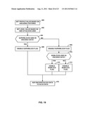 VIDEO CODING WITH LARGE MACROBLOCKS diagram and image