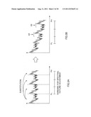 SPECTRUM CODING APPARATUS, SPECTRUM DECODING APPARATUS, ACOUSTIC SIGNAL     TRANSMISSION APPARATUS, ACOUSTIC SIGNAL RECEPTION APPARATUS AND METHODS     THEREOF diagram and image