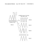 SPECTRUM CODING APPARATUS, SPECTRUM DECODING APPARATUS, ACOUSTIC SIGNAL     TRANSMISSION APPARATUS, ACOUSTIC SIGNAL RECEPTION APPARATUS AND METHODS     THEREOF diagram and image