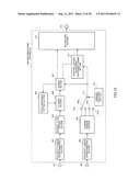 SPECTRUM CODING APPARATUS, SPECTRUM DECODING APPARATUS, ACOUSTIC SIGNAL     TRANSMISSION APPARATUS, ACOUSTIC SIGNAL RECEPTION APPARATUS AND METHODS     THEREOF diagram and image