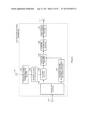 SPECTRUM CODING APPARATUS, SPECTRUM DECODING APPARATUS, ACOUSTIC SIGNAL     TRANSMISSION APPARATUS, ACOUSTIC SIGNAL RECEPTION APPARATUS AND METHODS     THEREOF diagram and image