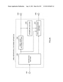 SPECTRUM CODING APPARATUS, SPECTRUM DECODING APPARATUS, ACOUSTIC SIGNAL     TRANSMISSION APPARATUS, ACOUSTIC SIGNAL RECEPTION APPARATUS AND METHODS     THEREOF diagram and image