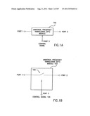 Wireless Local Area Network (WLAN) Using Universal Frequency Translation     Technology Including Multi-Phase Embodiments diagram and image