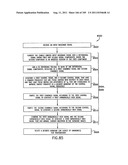 Wireless Local Area Network (WLAN) Using Universal Frequency Translation     Technology Including Multi-Phase Embodiments diagram and image