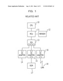 SERIAL DATA RECEIVER CIRCUIT APPARATUS AND SERIAL DATA RECEIVING METHOD diagram and image