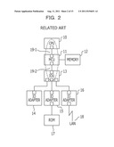 SERIAL DATA RECEIVER CIRCUIT APPARATUS AND SERIAL DATA RECEIVING METHOD diagram and image