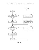 Communication Ranking and Organization diagram and image