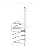 ENCRYPTED SIGNAL DETECTION CIRCUIT AND VIDEO DEVICE USING THE SAME diagram and image